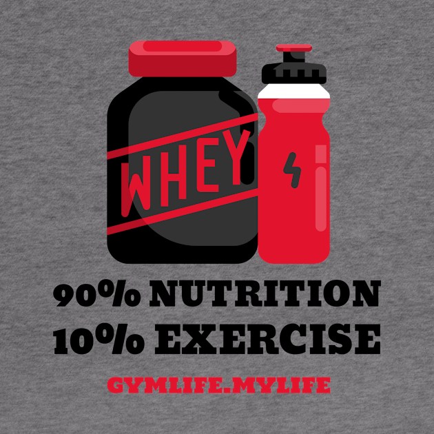 Workout Motivation | Nutrition Vs Exercise by GymLife.MyLife